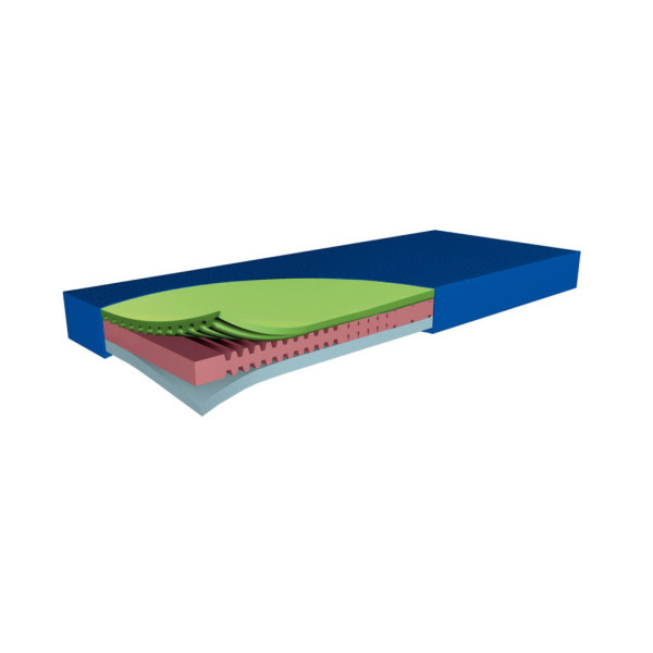 Materac Hyper Foam 2