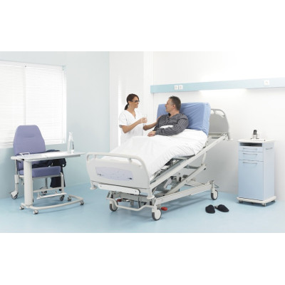 Łóżko Medyczne Medicalys II