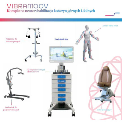 Vibramoov - Kompletna neurorehabilitacja kończyn przy użyciu zogniskowanej wibracji FPS