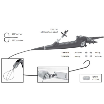 Dwukanałowy ureterorenoskop giętki - COBRA VISION EF