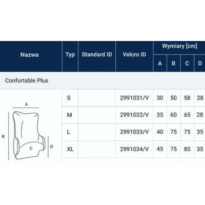 Poduszka stabilizująca tułów Stabilo Comfortable Plus