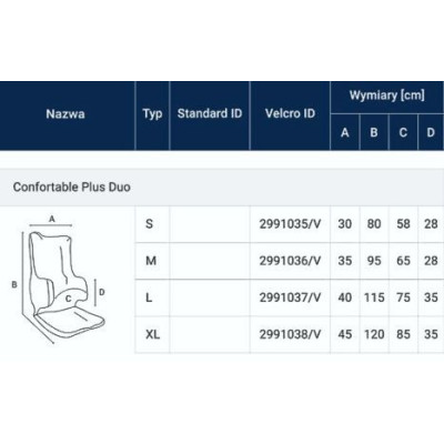 Poduszka stabilizująca tułów i miednicę Stabilo Comfortable Plus Duo