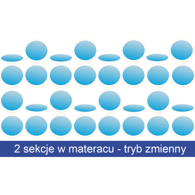 Materac przeciwodleżynowy operacyjny Ida AB