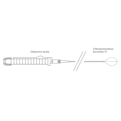 Koszyk nitinolowy Dormia Zero Tip