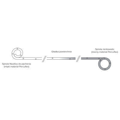 Stent moczowodowy Polaris Ultra z osłoną HydroPlus
