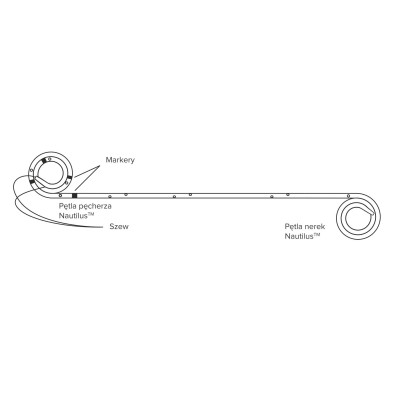 Stent moczowodowy Contour VL z osłoną HydroPlus