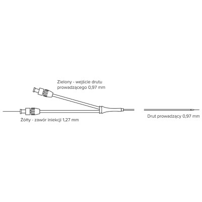 Cewnik Dual Lumen