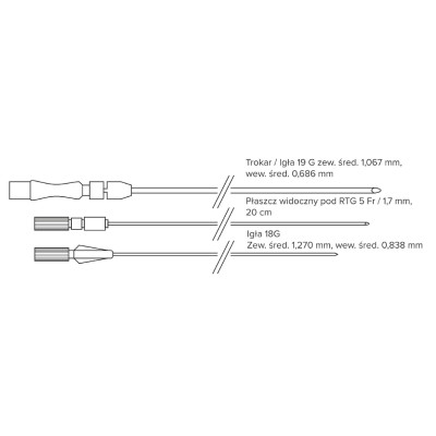 Zestaw PCNL Introducer